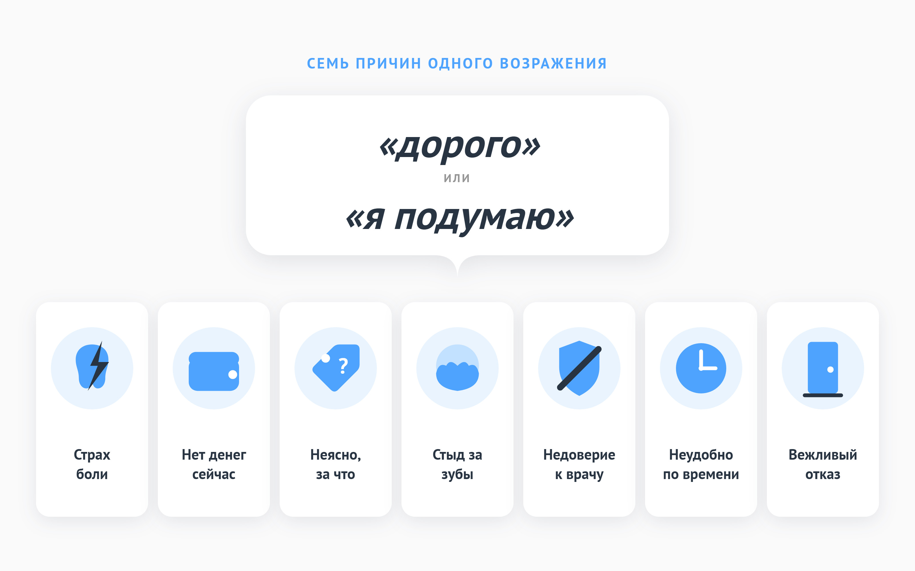 Одно возражение - много прчин