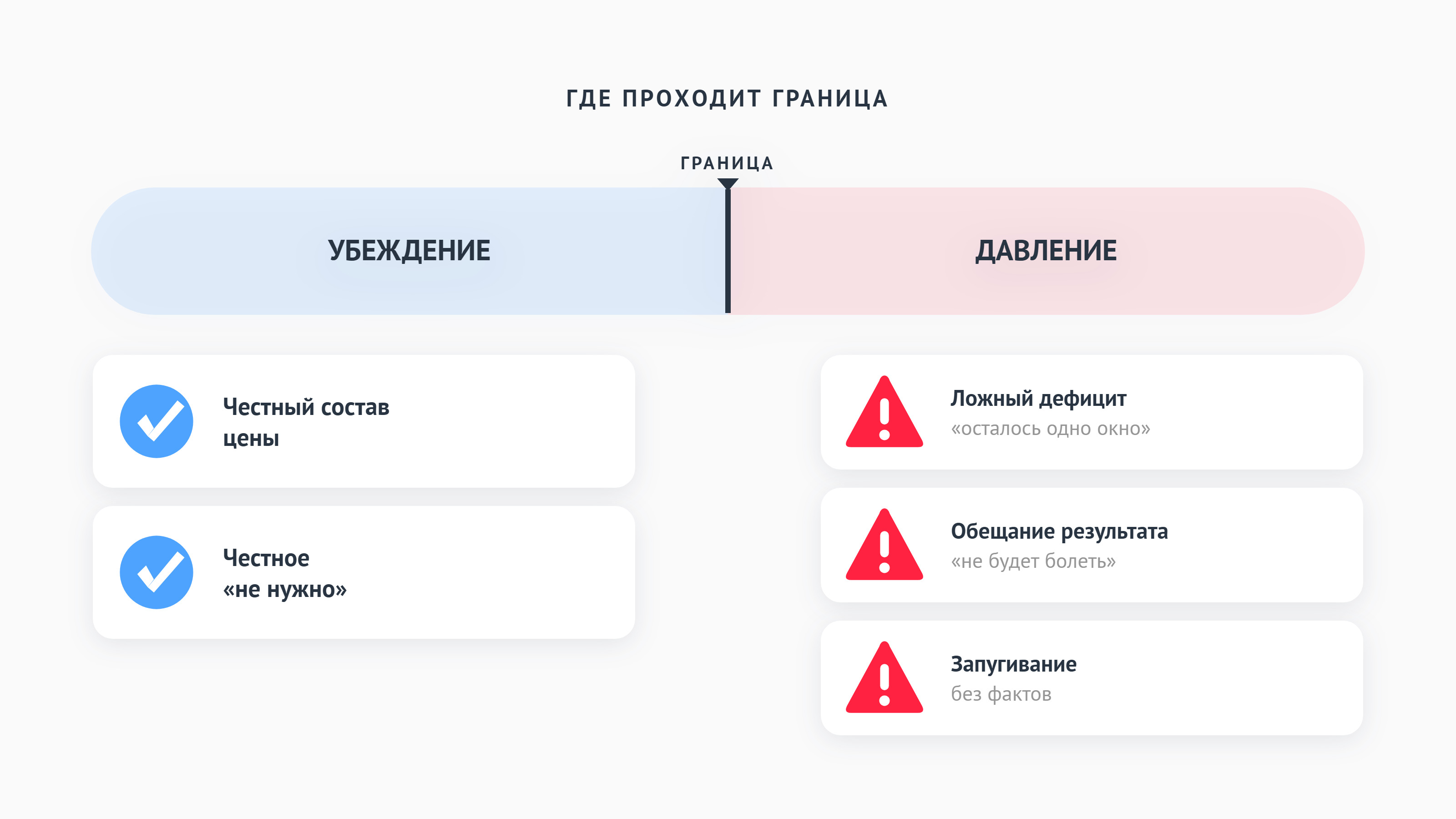 Разница между убеждением и давлением